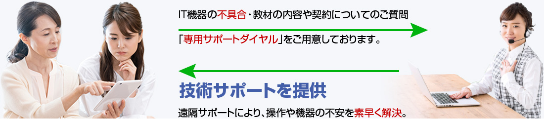 IT機器の不具合・教材の内容や契約についてのご質問は…各専用の電話番号にて対応いたします。技術サポートを提供。遠隔サポートにより、操作や機器の不安を素早く解決。